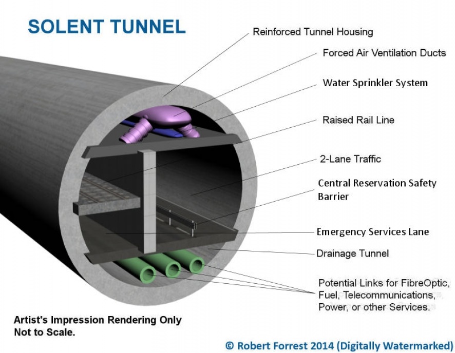 The Tunnel